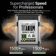 PixelFlash CFexpress Type B Card - 1.6TB