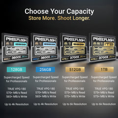 PIXELFLASH 3700X 512GB CFast2.0 カードセット Professional 512GB CFast 2.0 Card - Made in USA | PixelFlash