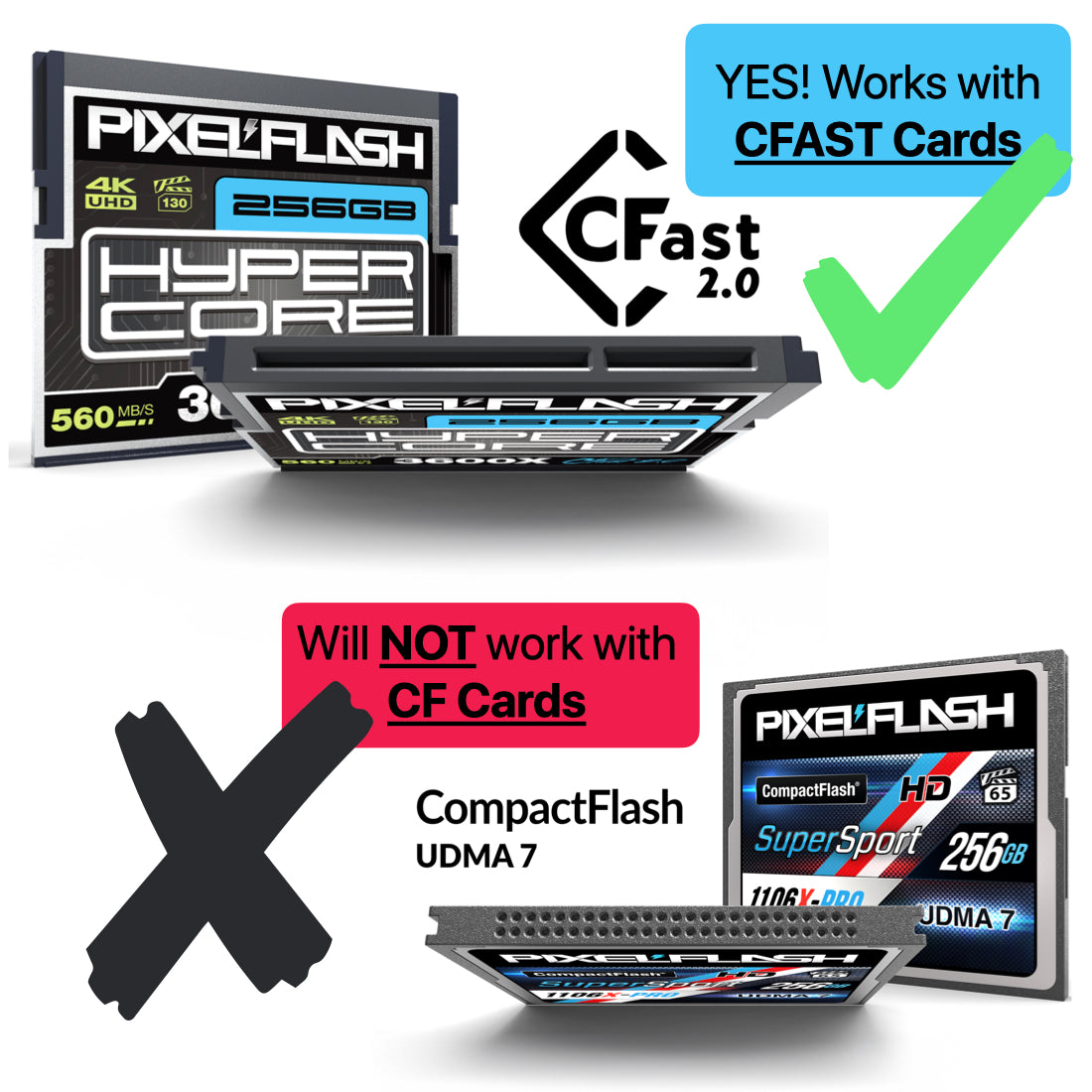 CFast Card Reader Classic - Blue